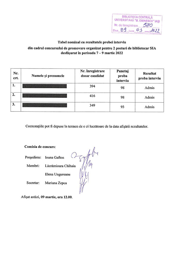 concurs